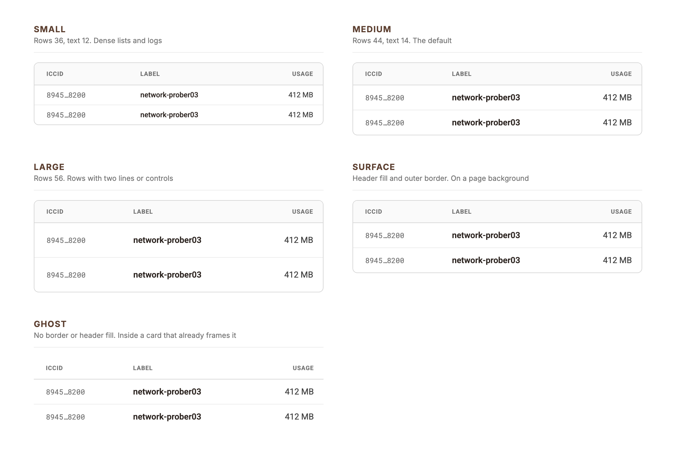 Table variants: small, medium and large rows, surface and ghost